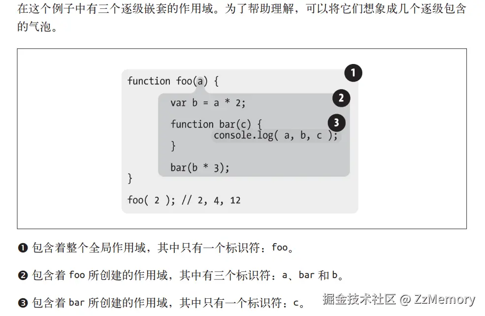 3. 作用域说明.png