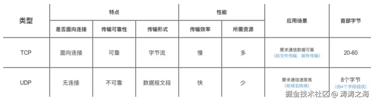 image-20201010210315446