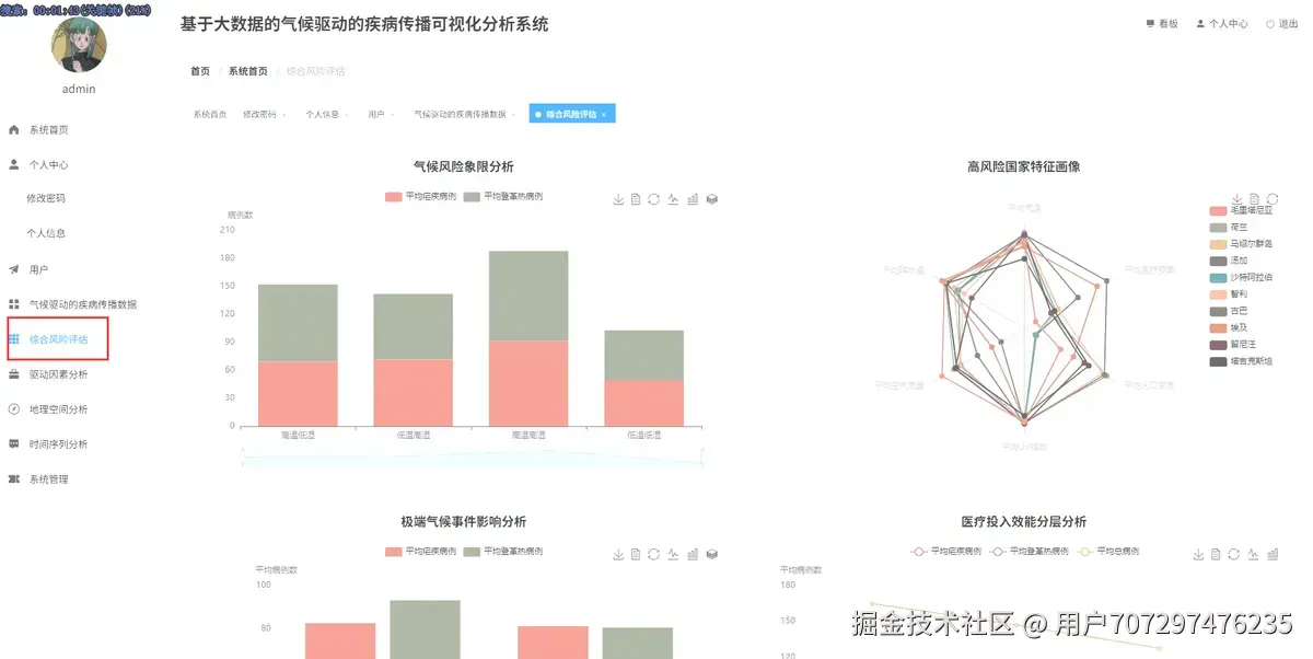 风险评估.png