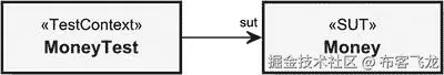 A429836_1_En_2_Fig3_HTML.jpg