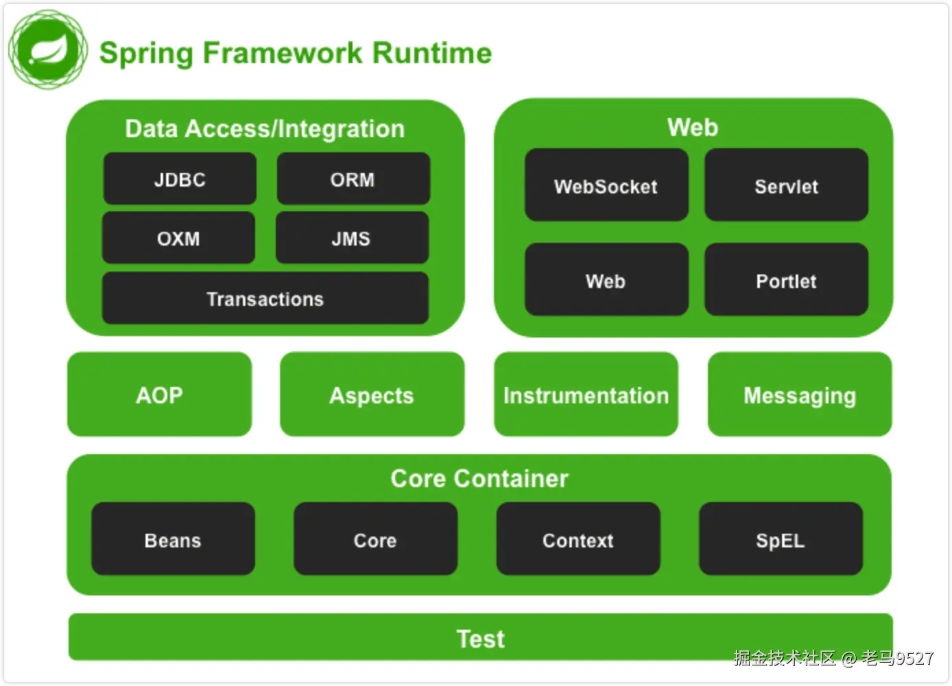 image-20230129144330408