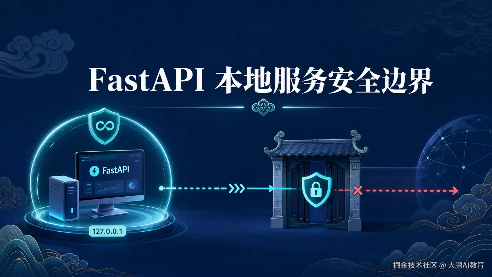 FastAPI 本地服务安全边界