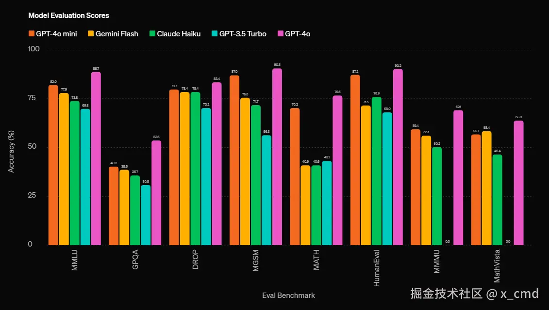 benchmark.png