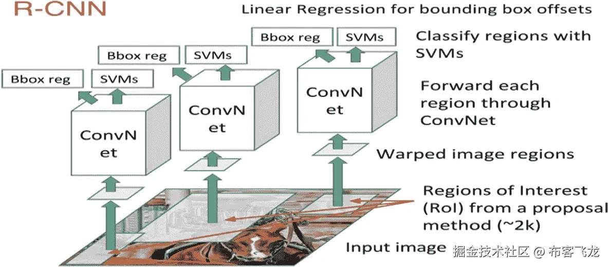 img/496594_1_En_3_Fig8_HTML.jpg