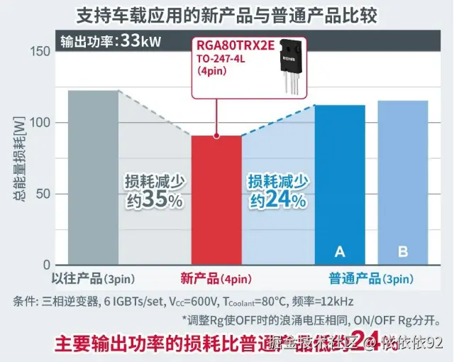 upfile
