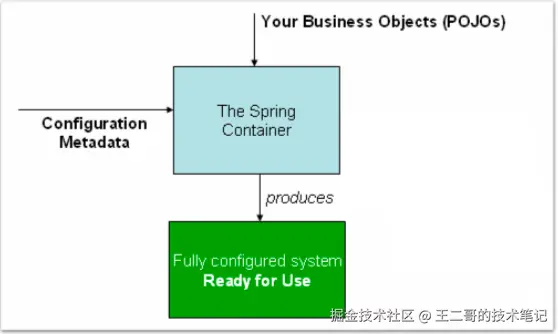 image-20250331150014087