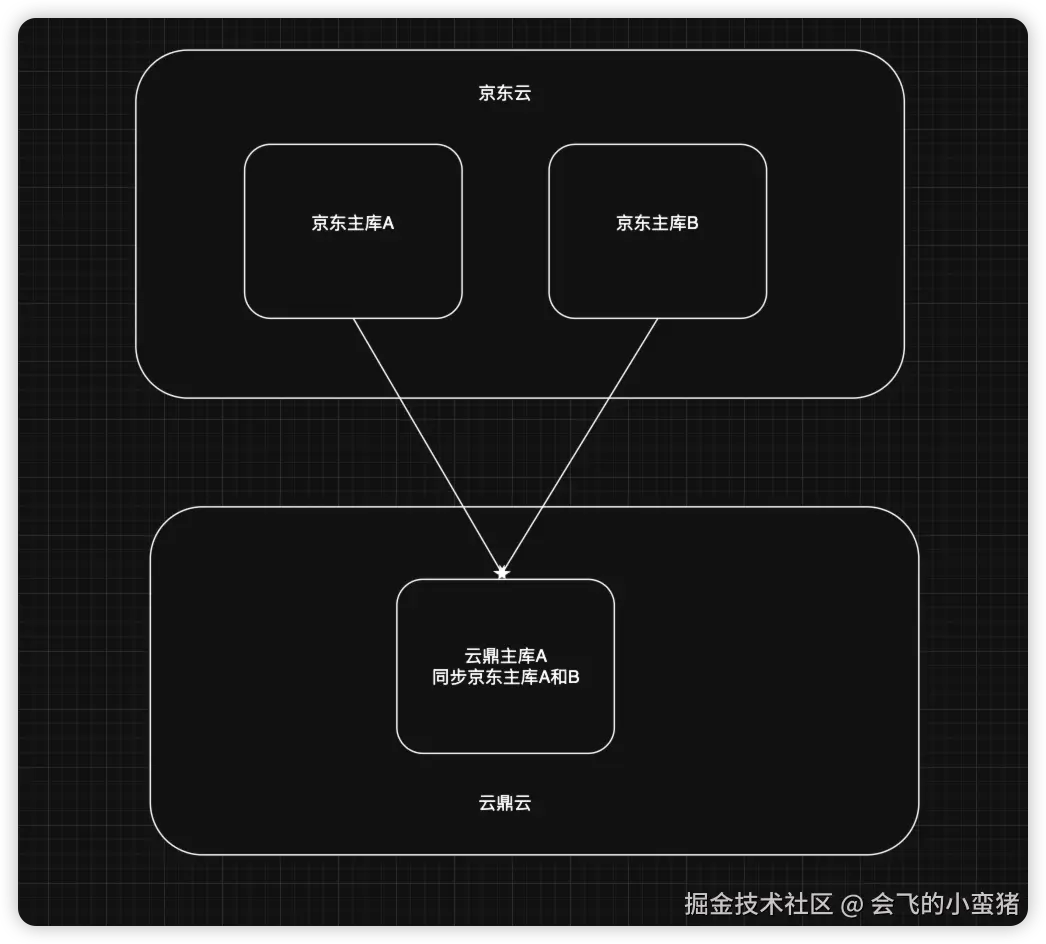 image-20250811185253217