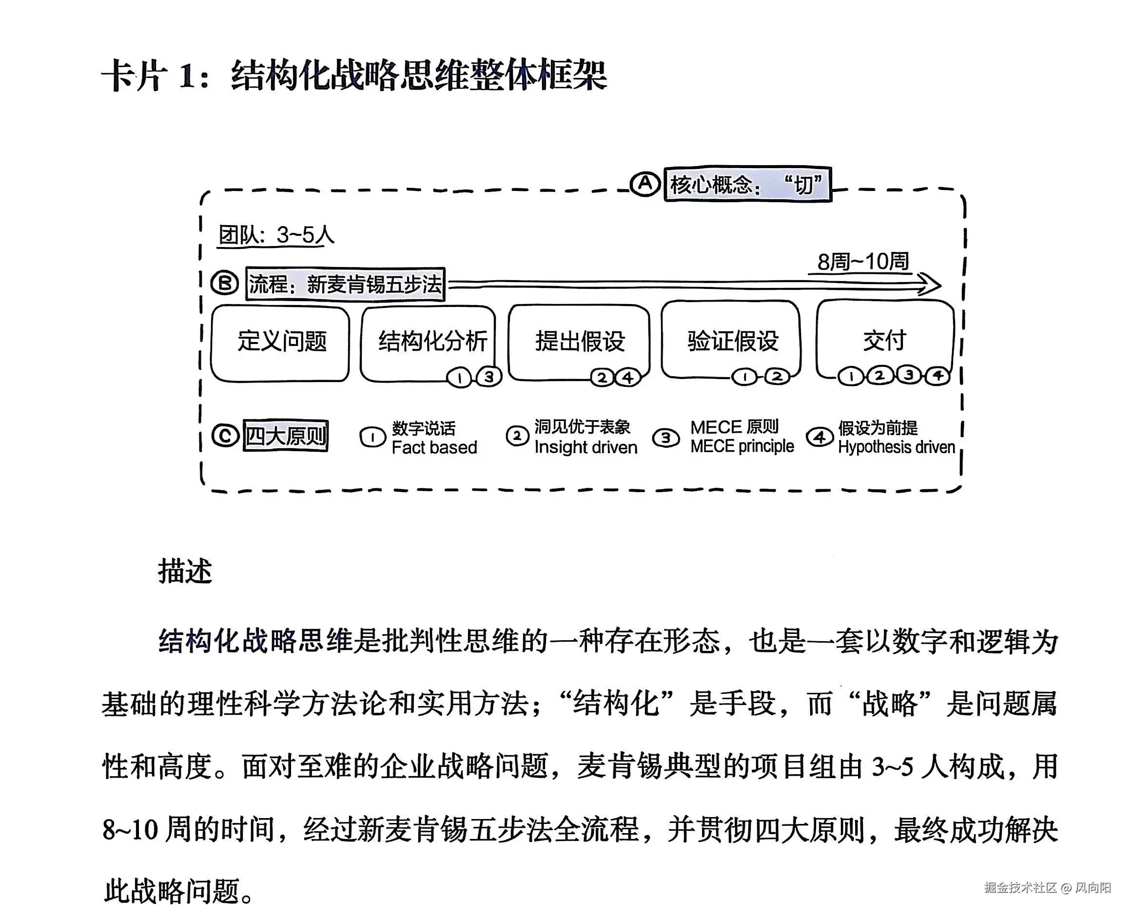 扫描全能王 2025-8-10 12.47_1.JPG
