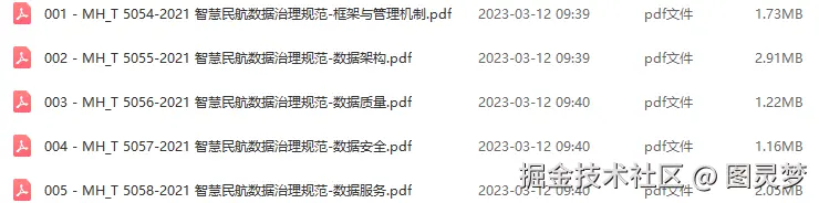 智慧机场解决方案