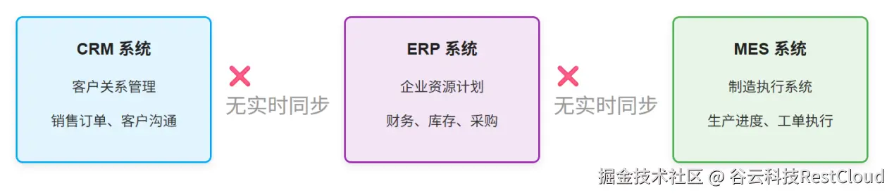 图片 1