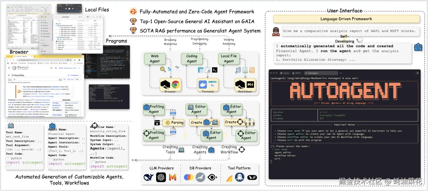 AutoAgent
