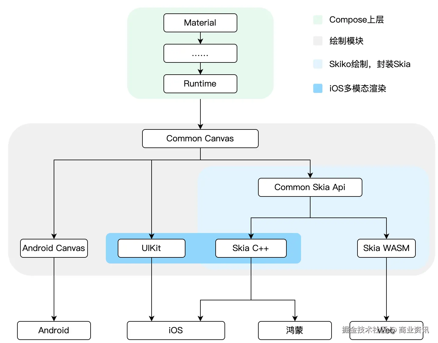 图片 5.png