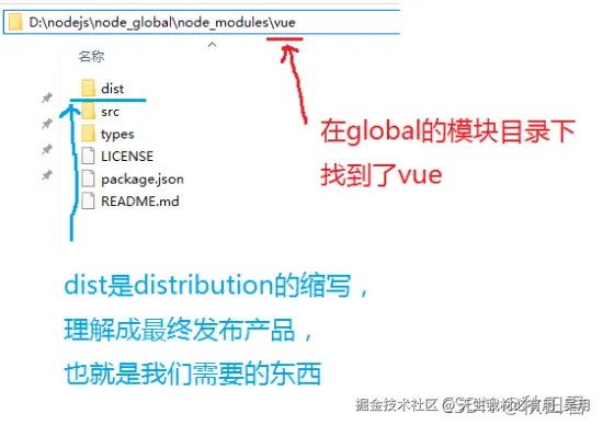 通过VUE-CLI脚手架搭建VUE项目保姆级教程