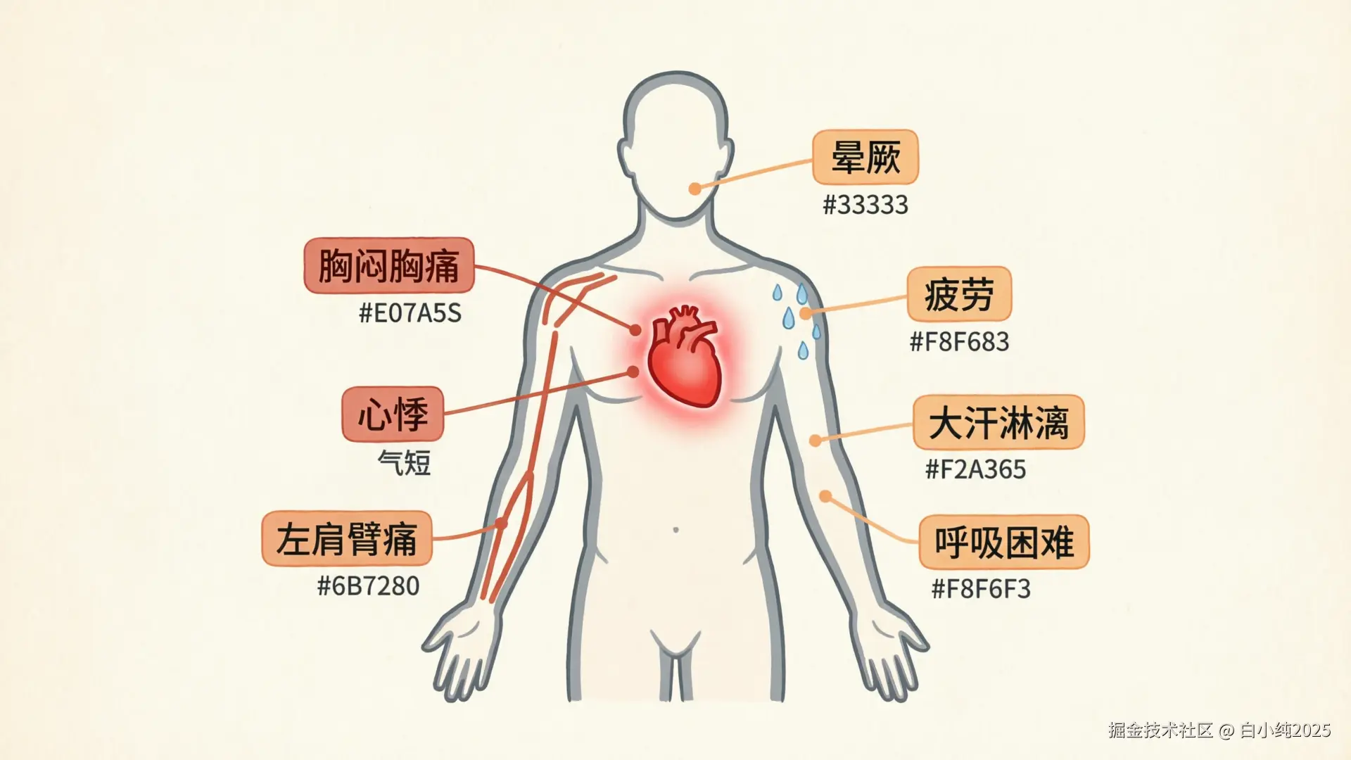 03-infographic-warning-signs.png