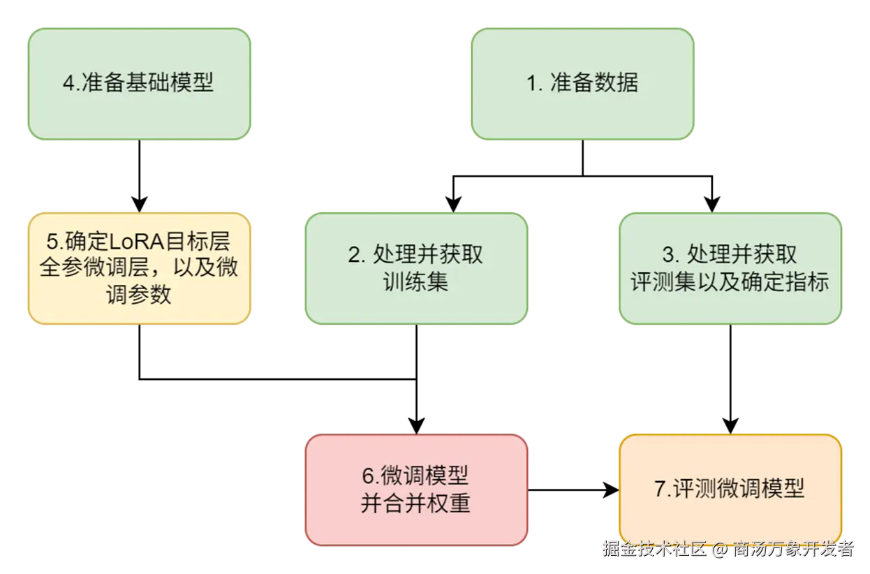 9b45777f3cb07ea0258e17796149177e.png