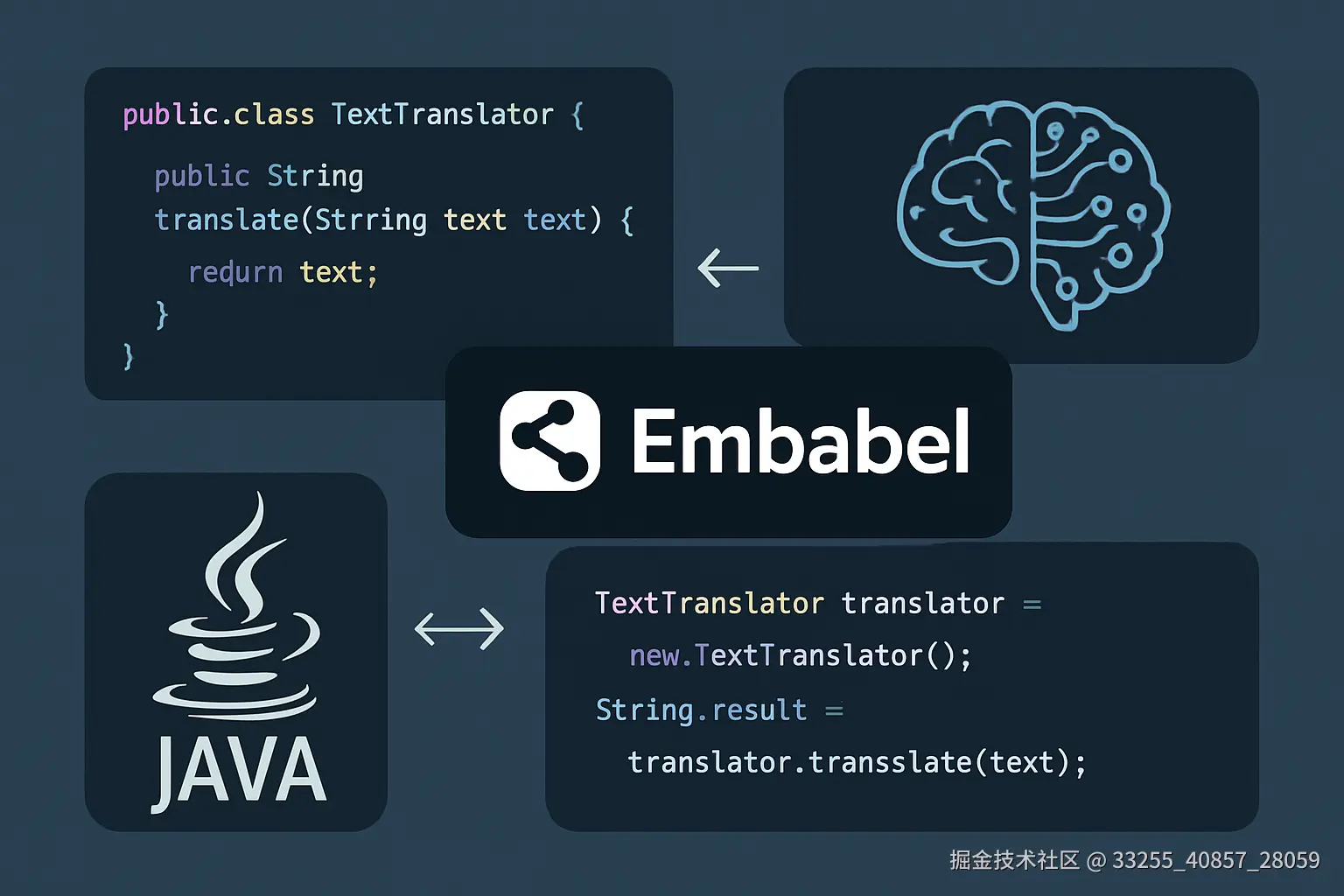 embabel_java_integration.png