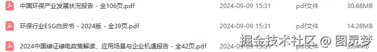 智慧环保解决方案