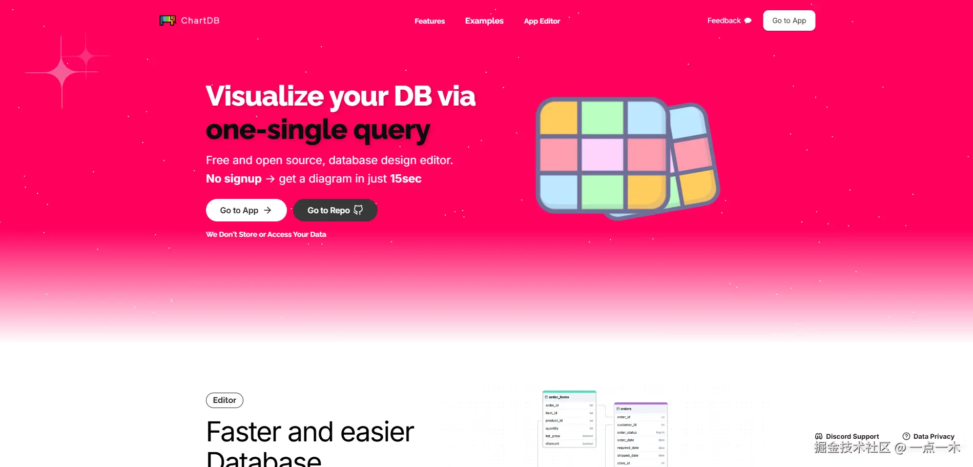 chartdb