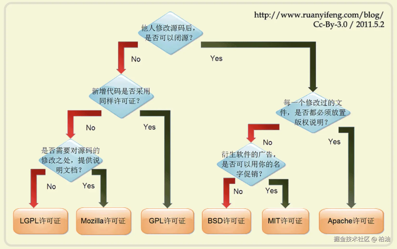 截屏2024-12-06 20.29.48.png