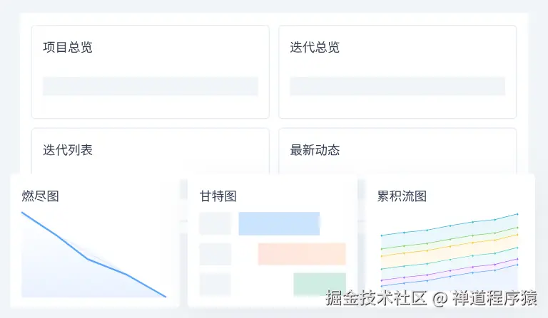 禅道项目管理软件