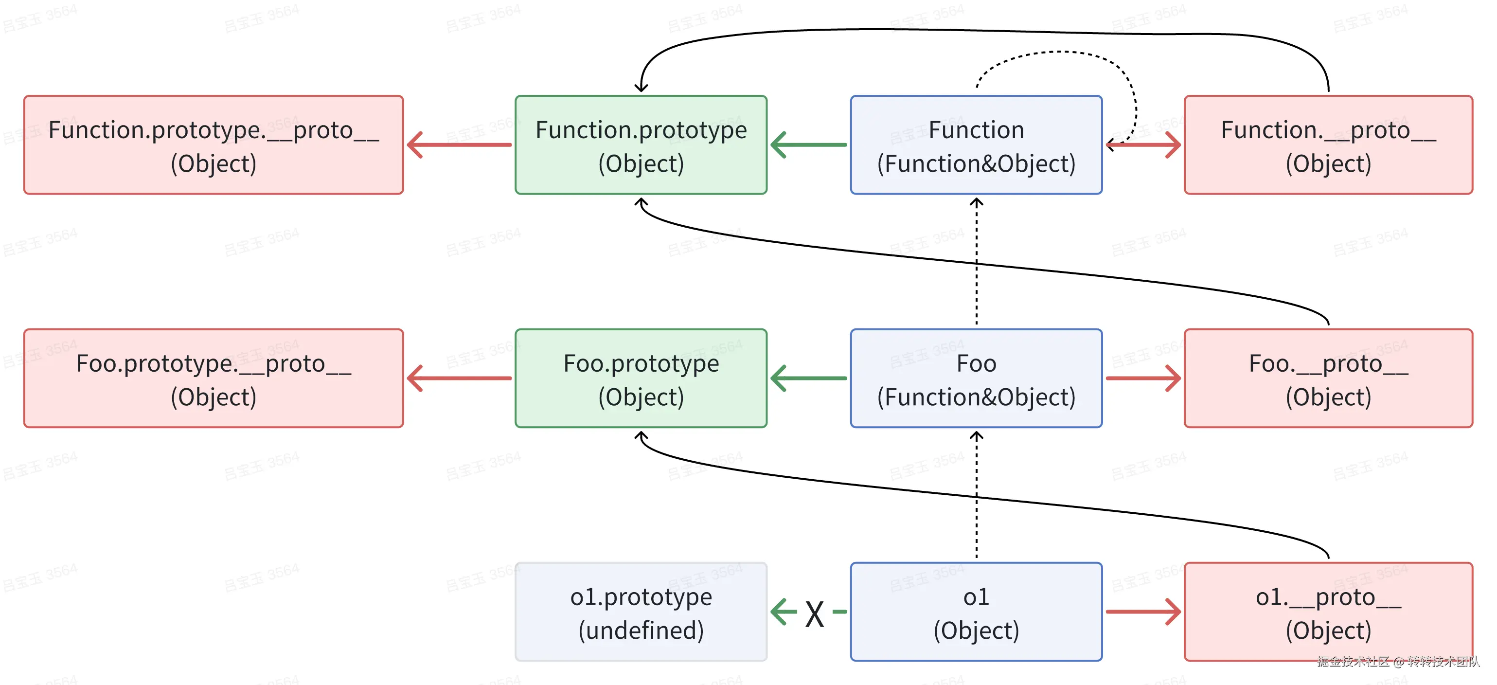 image20240624212214257