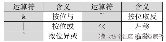 QQ截图20250109144934.png
