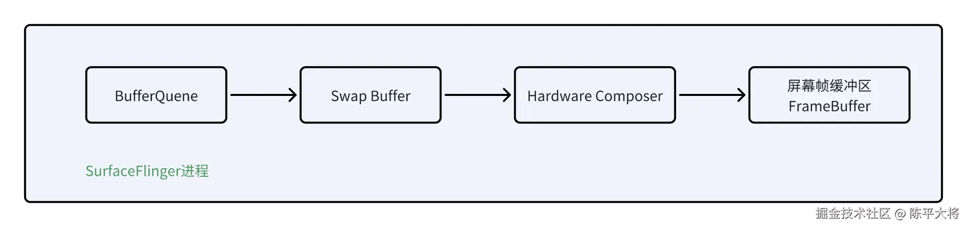 whiteboard_exported_image-3.png
