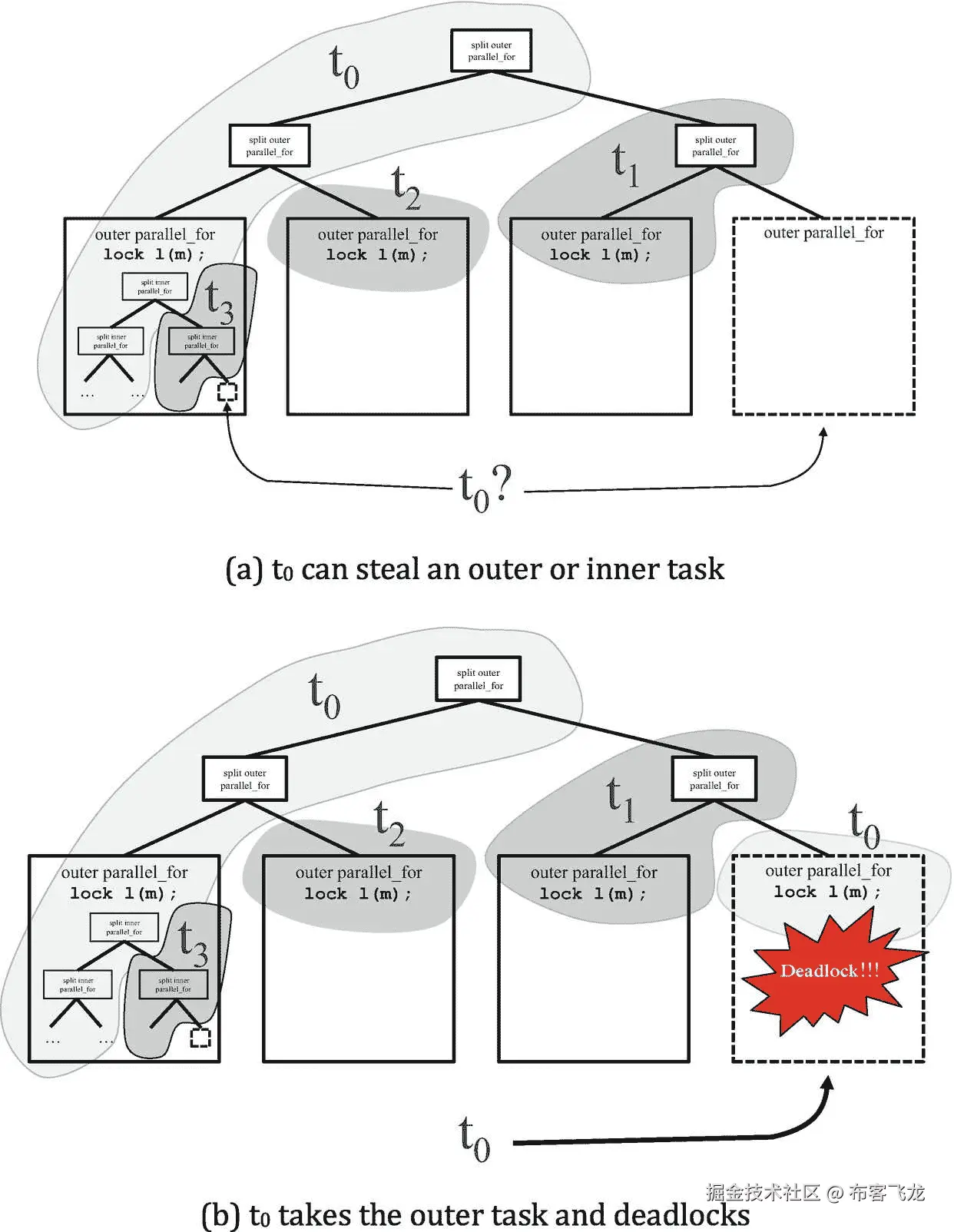 ../img/466505_1_En_12_Fig2_HTML.png