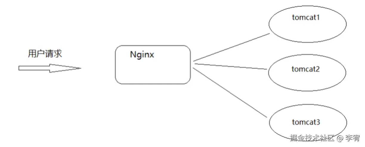 image-20241010112354463