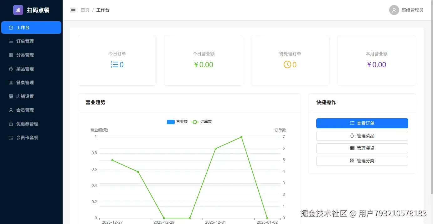 管理后台转存失败，建议直接上传图片文件