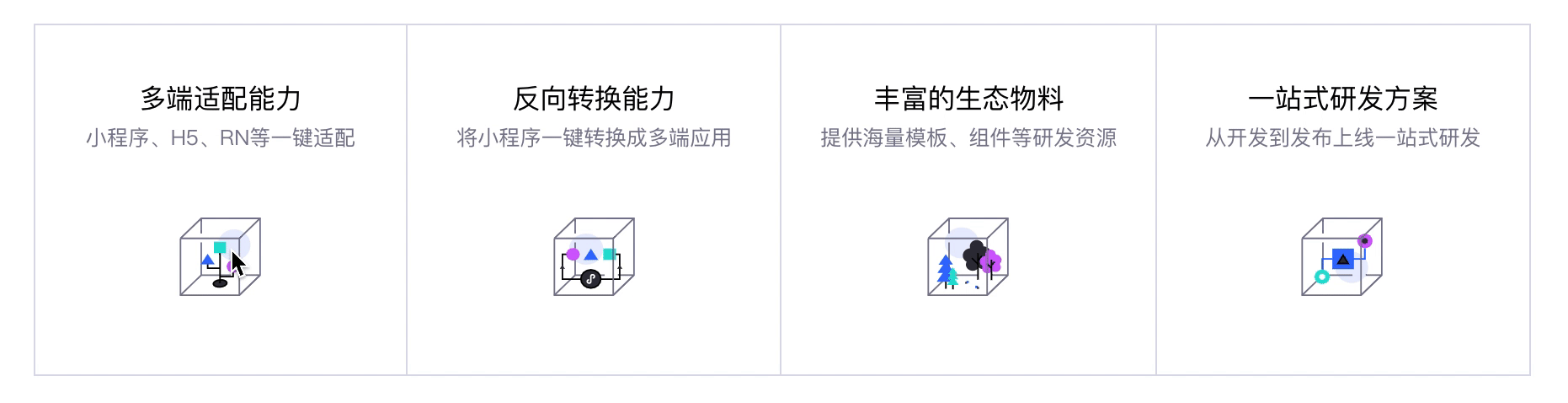 动画3