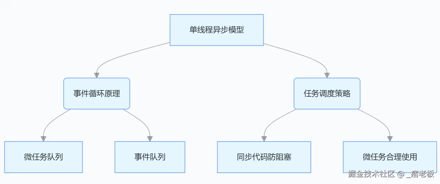 屏幕截图 2025-04-11 112435.png