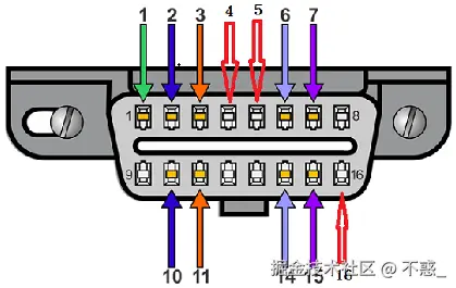 请在此添加图片描述