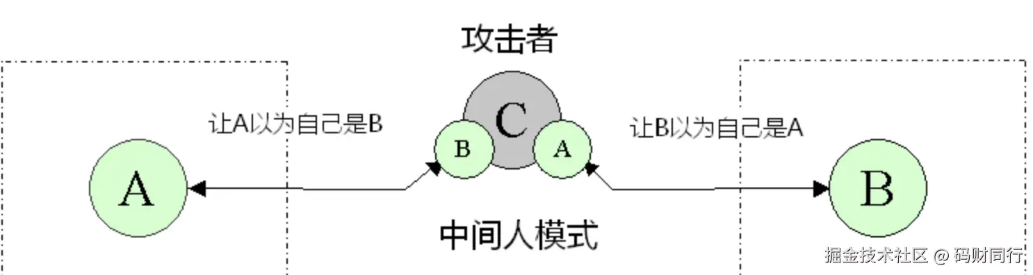 image-20180805200133630