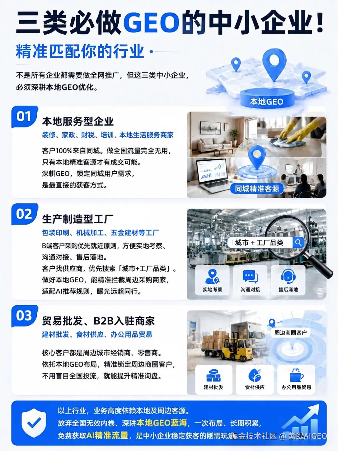酒店豆包排名优化