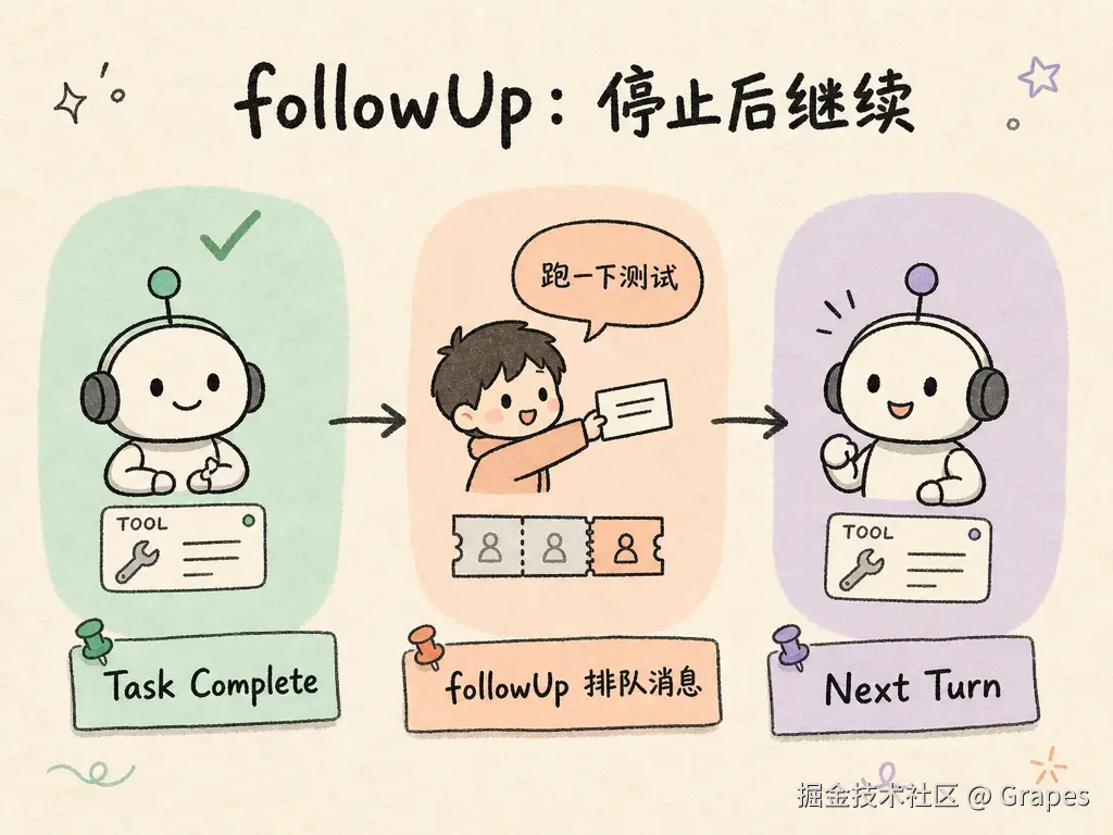等你忙完，再看我这条消息