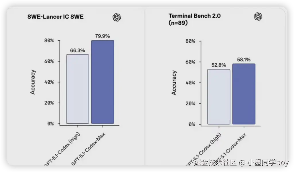 iShot_2025-11-20_21.53.36