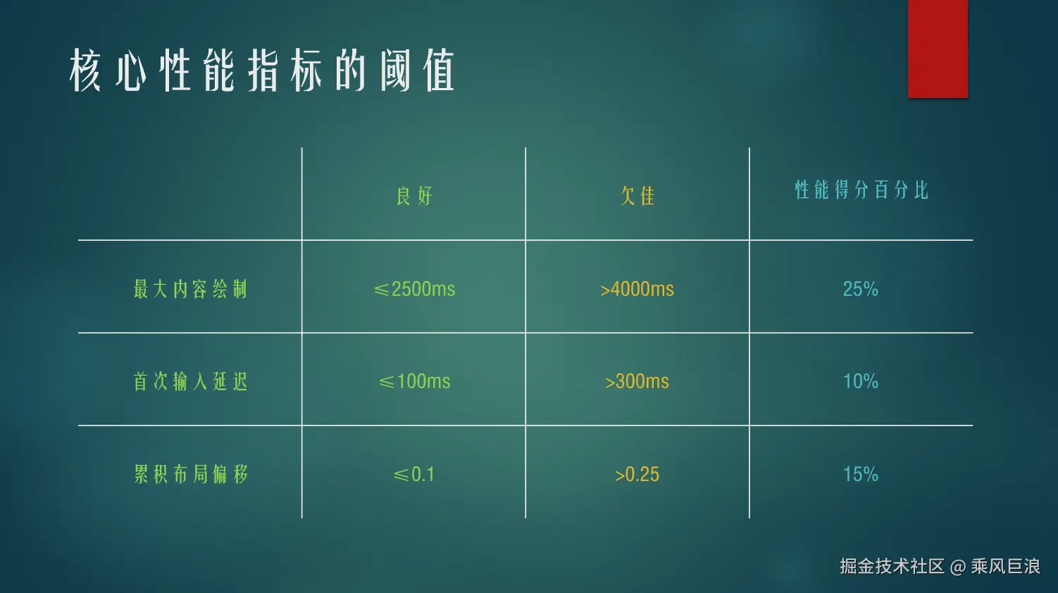 屏幕截图 2024-09-01 052808.png