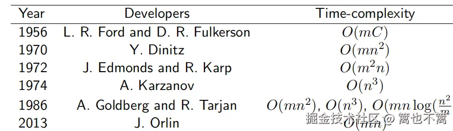 image-20240716005749099