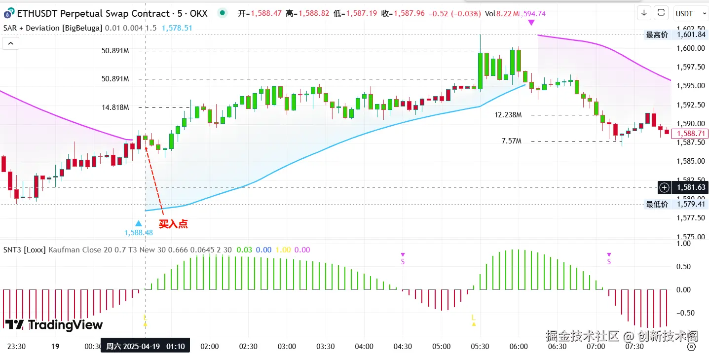 Pasted image 20250421093841.png