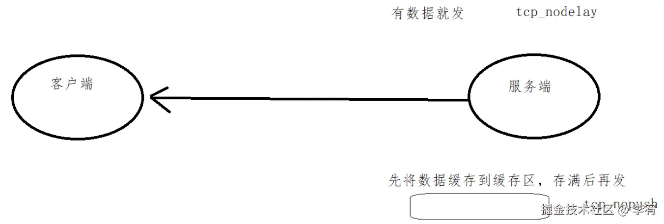 image-20240929155240423