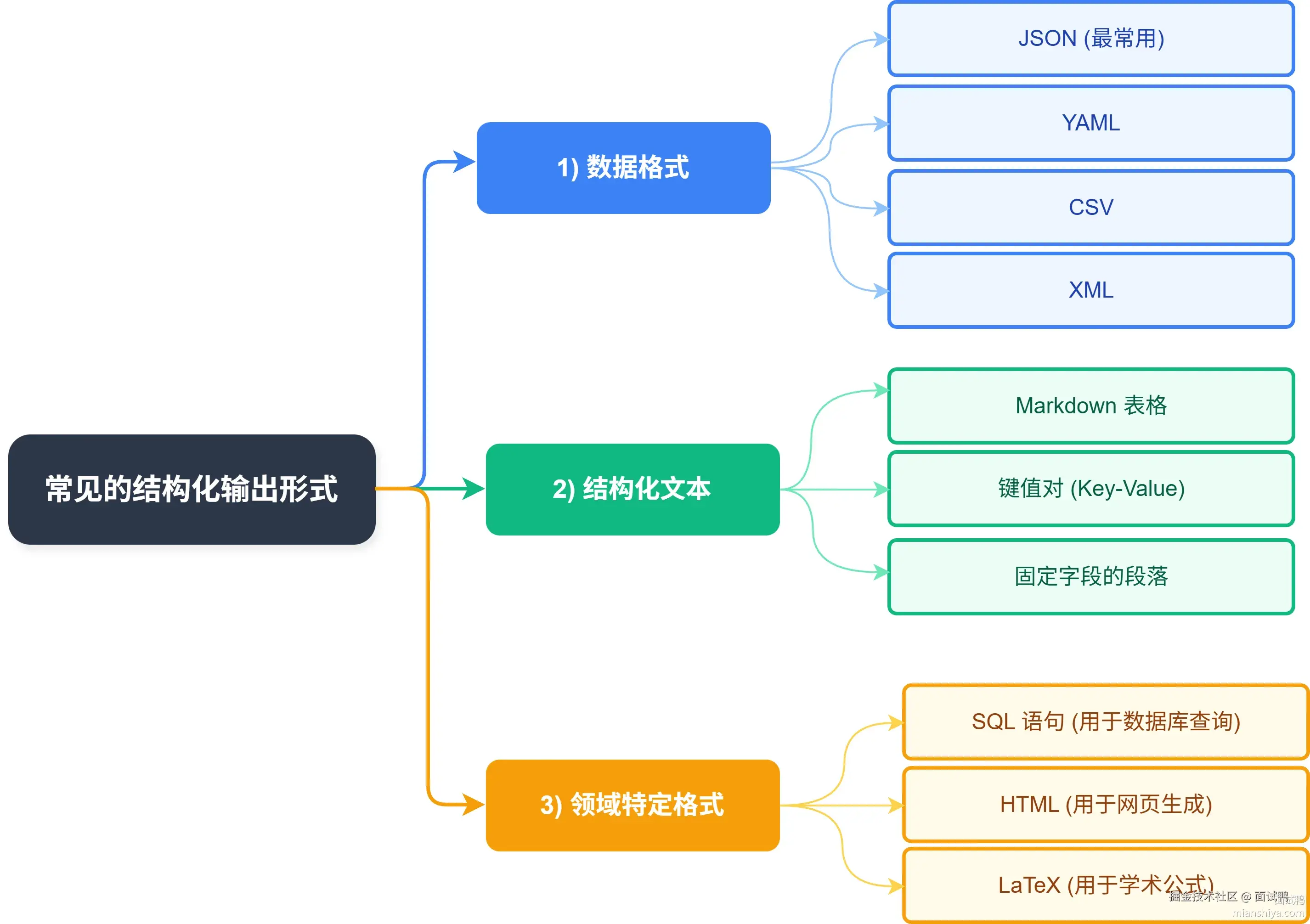 ea97ee04-d0f9-4a3f-b0db-bcfc3093e877.png