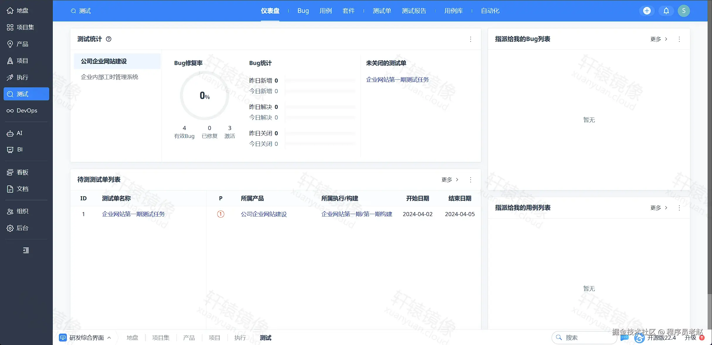 ZenTao 测试仪表盘：Bug 修复率与待测测试单