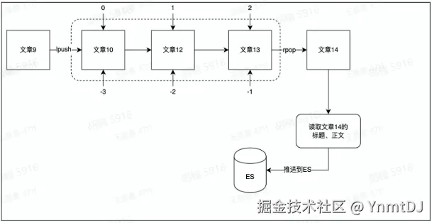 屏幕截图 2024-11-20 172726.png