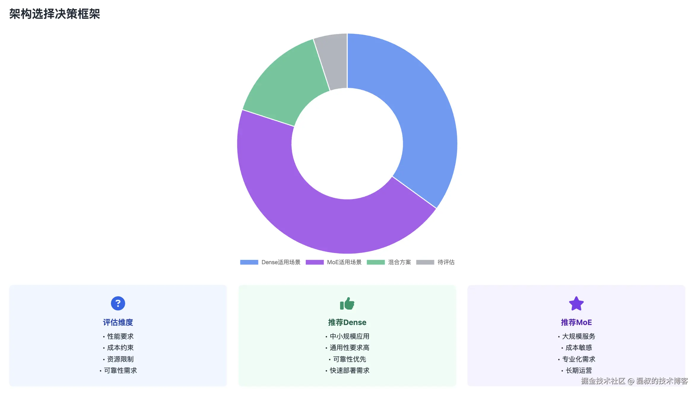 image-20250616104847664