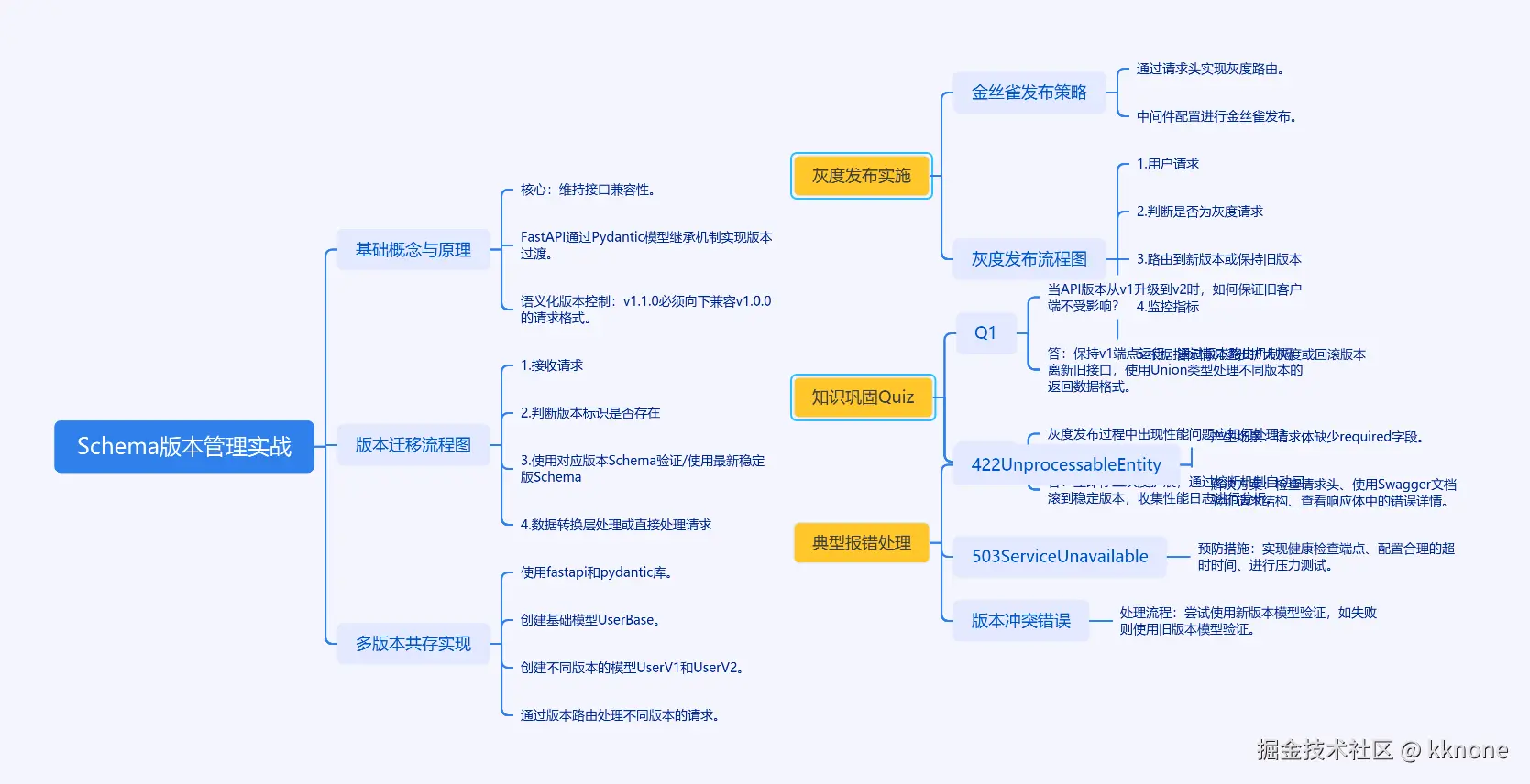 cmdragon_cn.png