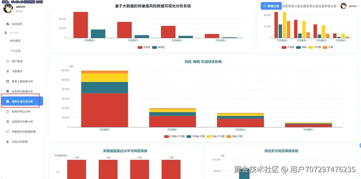 生活方式.png