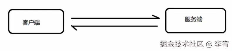 image-20241013210737531