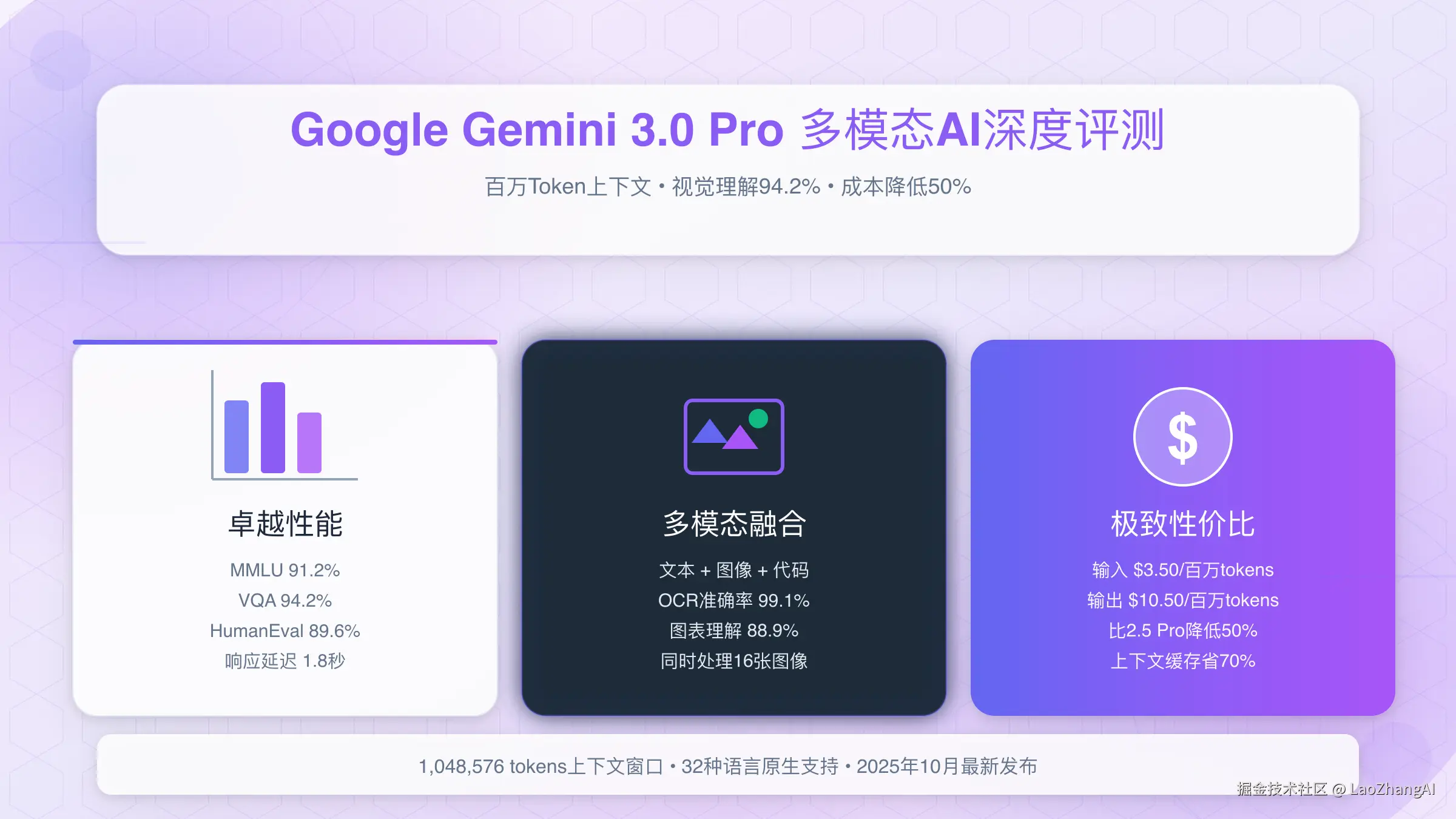 Google Gemini 3.0 Pro多模态AI能力展示