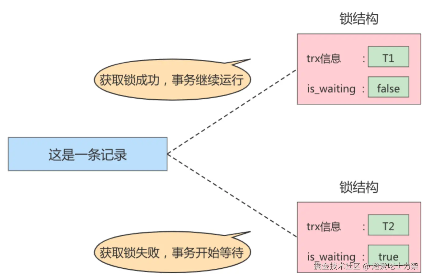 image-20220328182748756